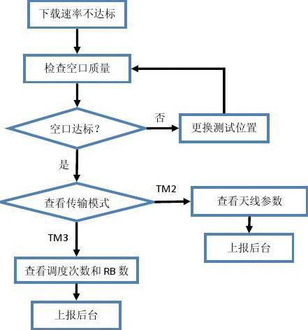 比特派中文_如何在比特派官方下载中查看帮助文档?_比特派下载链接
