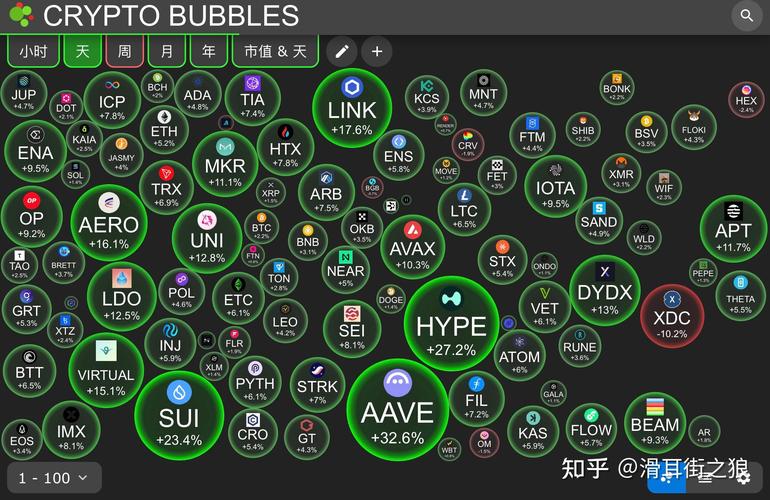 长期关注加密货币钱包发展，深入调查Bitpie钱包的用户体验