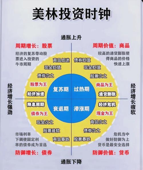 比特派最新版_比特派uniswap_如何通过比特派官方下载优化资产配置?