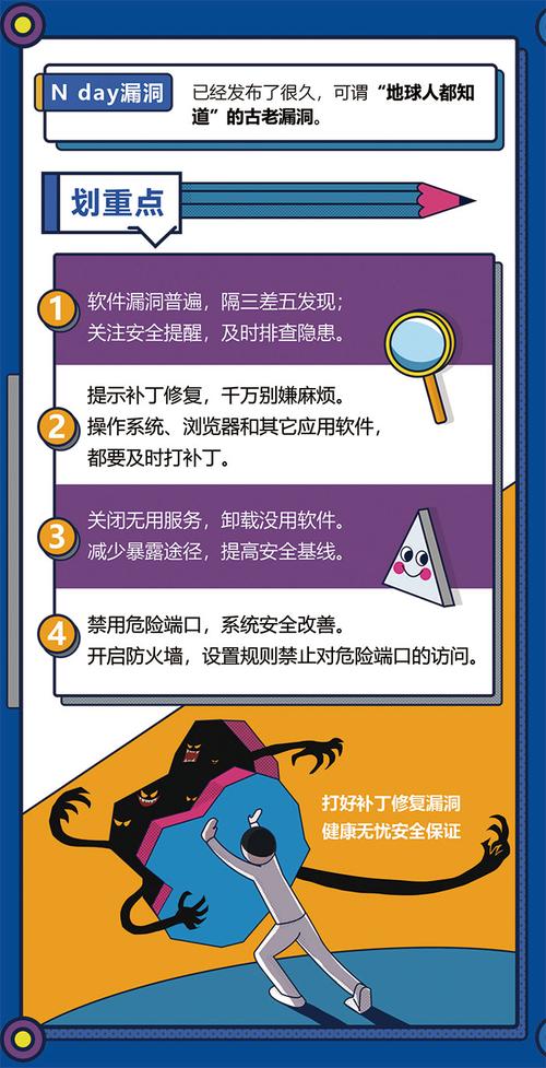 比特派下载安全指南：官方措施解析与用户风险防范，构建双重保障