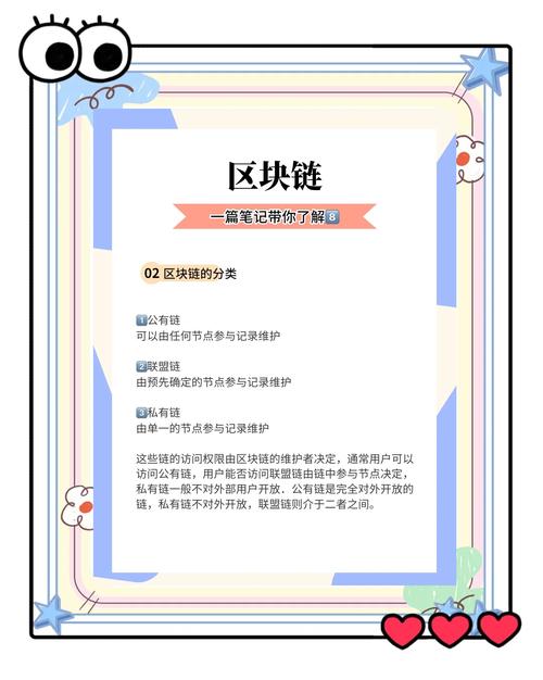 比特派币_比特区块查询器_比特派Bitpie使用教程:学习区块链的基本知识