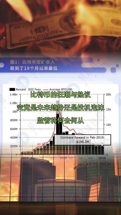 比特派钱包是冷钱包吗_比特派钱包trx_比特派钱包下载官方app的市场变化解析与评论