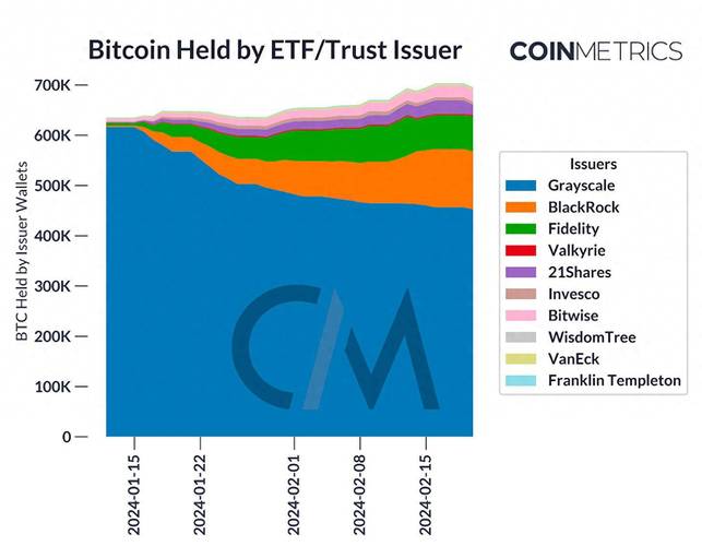 比特派钱包助力资产配置，选比特币等数字货币需留意风险