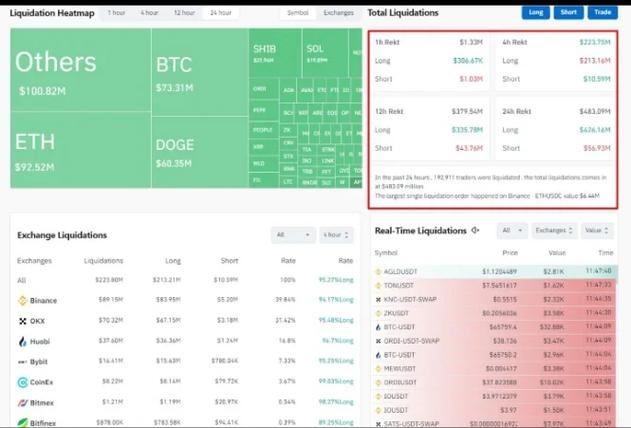 比特派在加密货币领域多年沉浮，其官方下载量波动受何影响？