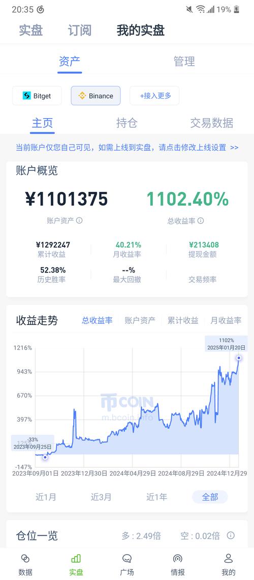 比特派钱包资产管理工具评测：资产看板、交易记录，助你掌控加密财富全局