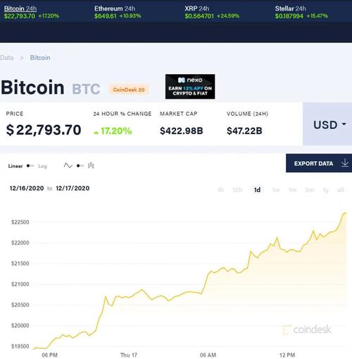 比特派钱包下载的报告功能与数据分析_bitpie比特派钱包_比特派钱包体系