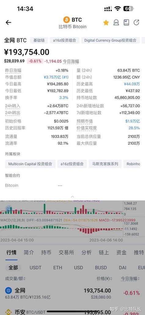 Bitpie比特派钱包定投攻略：三步实现加密货币积累，兼顾效率与安全