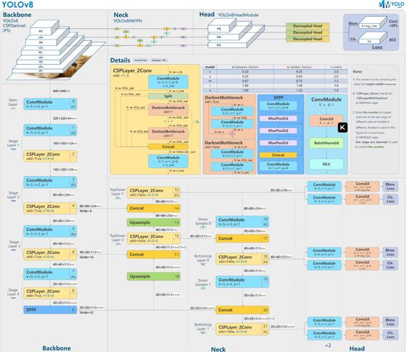 比特派官方怎么下？最新版市场调研方法与避坑指南分享