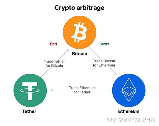 如何在比特派钱包下载中加快资金流动？_比特派钱包派银行_比特派钱包是冷钱包吗