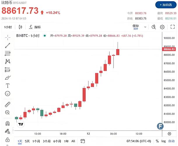 如何在比特派最新钱包app下载中保持盈利能力_比特派钱包trx_2021比特派钱包使用视频