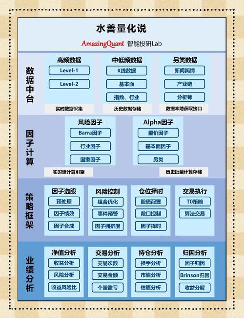 比特派安卓版下载后，如何设定投资目标？资产增长的首要步骤与量化技巧