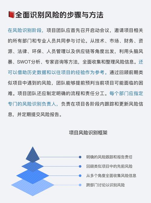 Bitpie助力评估投资风险，其问卷多维度了解你，结果或惊人
