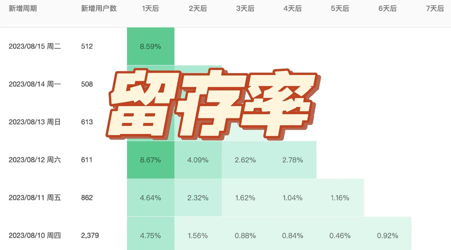 移民局监测评估亮点_比特派Bitpie钱包app的运营评估与效果监测_移民监测评估