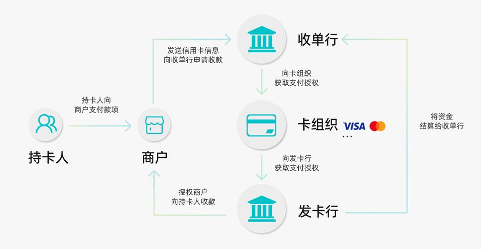 如何在Bitpie钱包APP中备份你的资产?_btc钱包备份怎么导入_钱包备份文件