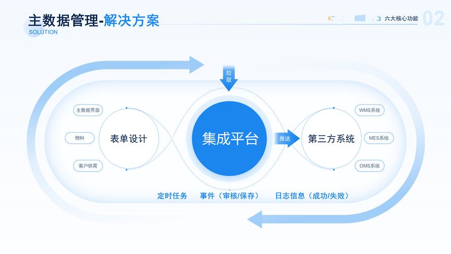 比特派钱包App的用户反馈系统：维系信任与产品迭代的关键