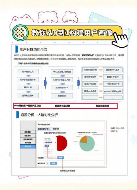 比特派用户需求分析：为何大家执着于官方下载？安全与易用是关键