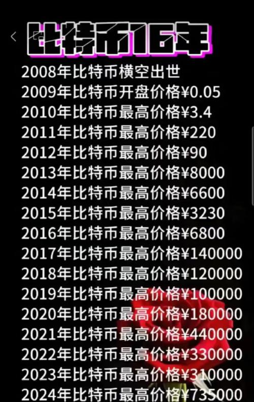 如何在比特派钱包5.2下载中查看交易历史?_比特派钱包转账记录怎么删除_比特派钱包下载地址