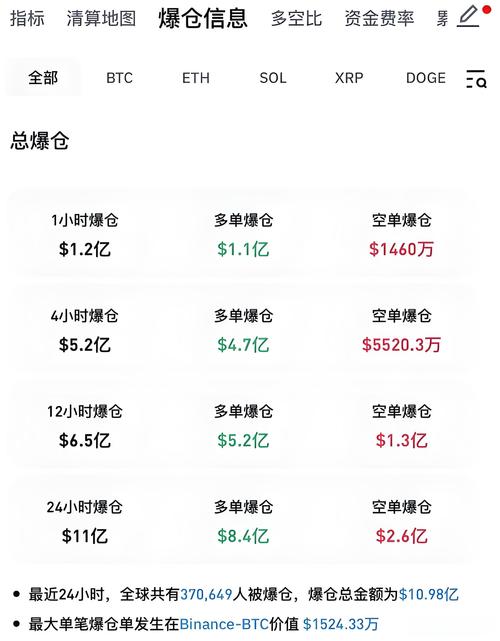 比特派安卓版下载：实时行情+社区讨论，洞察市场趋势，助你明智投资