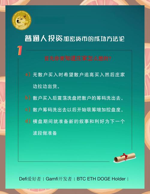 数字货币投资指南：如何设定明确目标并利用比特派钱包高效执行？