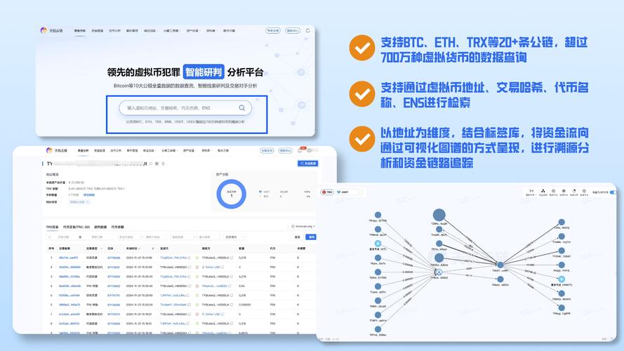 Bitpie资金流水监控全攻略：如何精准追踪交易，保障资产安全？