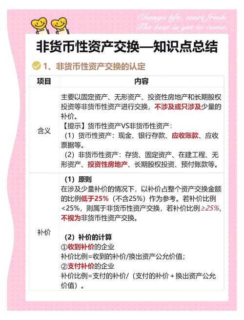 非托管钱包市场趋势解读：安全下载背后的投资机会与价值演变