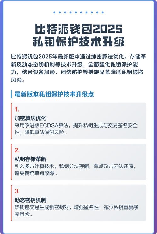 怎么通过官网下比特派钱包最新版，玩转技术革新与安全升级？
