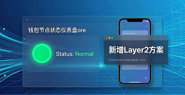 在比特派钱包保持投资灵活性的三个关键点