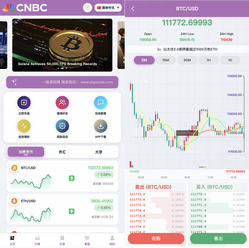 比特派Bitpie钱包社交交易指南：三步学会安全跟单赚钱