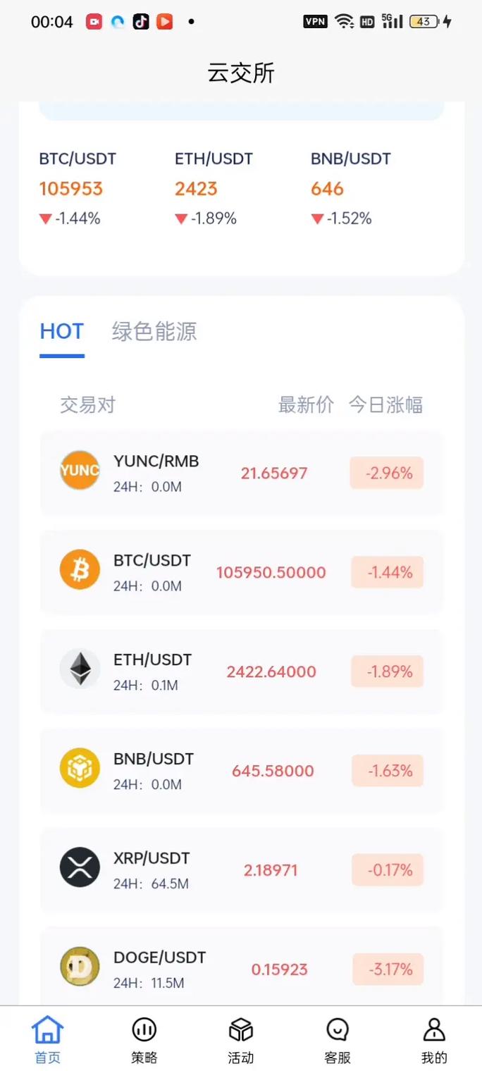 Bitpie安卓版支持哪些币？BTC、ETH、USDT等主流币种全解析