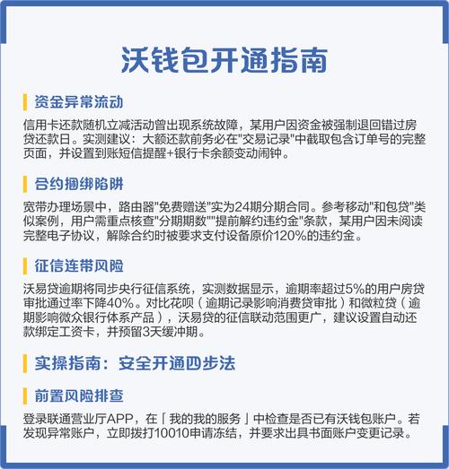 下载钱包后怎么同步看透行业动向与未来机会？三个实操方法揭秘