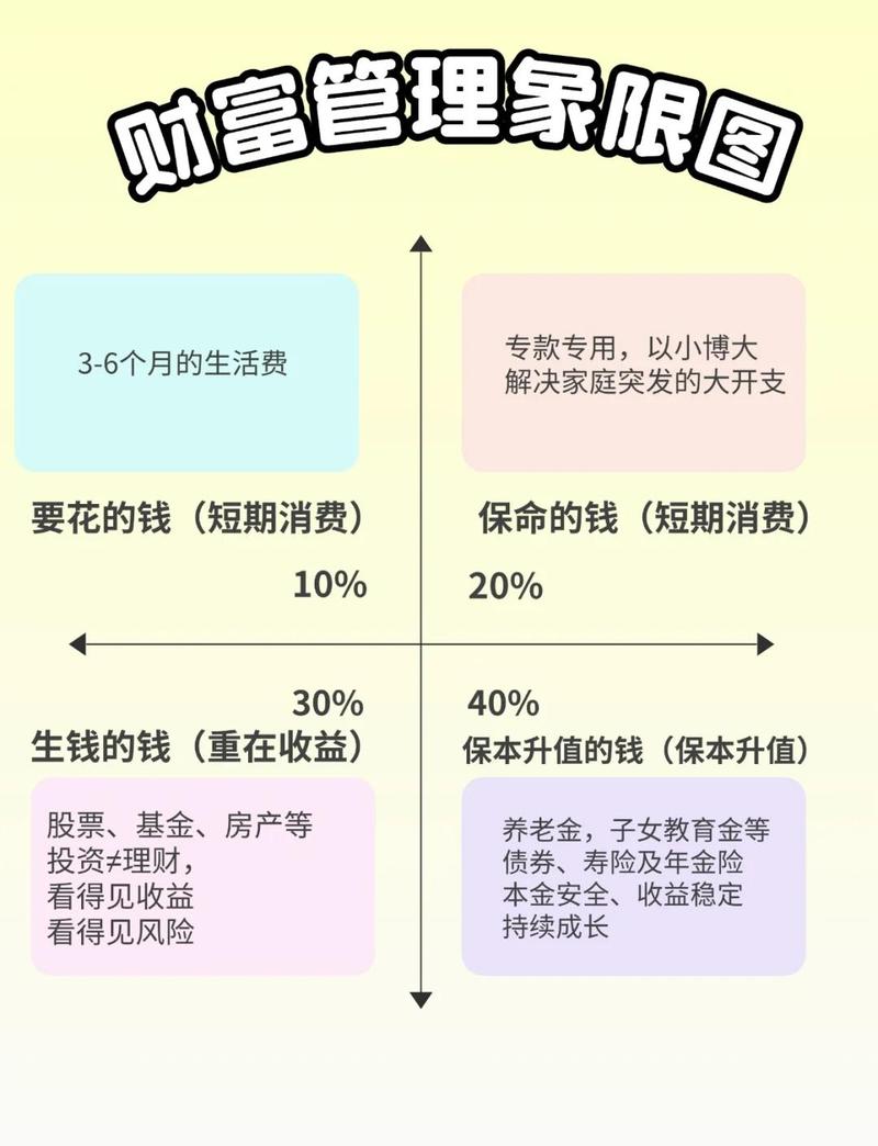 如何通过比特派钱包优化投资策略?_比特派钱包trx_比特派钱包体系