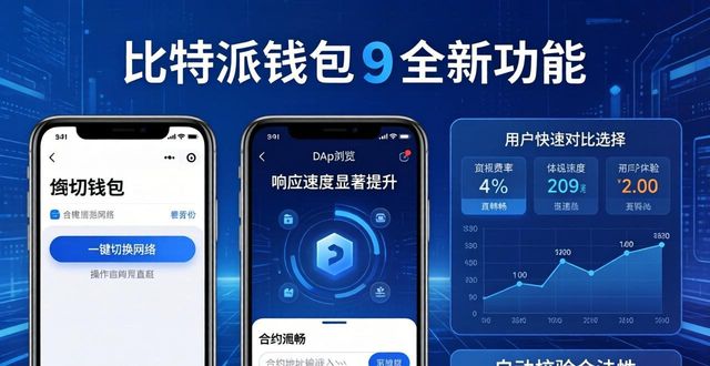 比特派钱包新功能实测，这些升级用户等了多久？