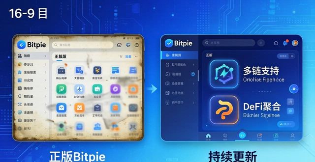 Bitpie官网正版下载的三大好处