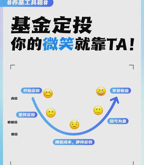 比特派官方App设置收益目标攻略：三步搞定，让加密投资更有方向
