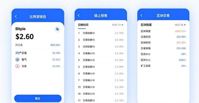 比特派钱包转币一直在确认中_比特派钱包怎么查看私钥_如何在Bitpie比特派钱包中查看交易记录？