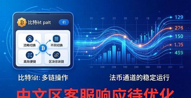 比特派钱包2026：市场趋势与用户期待