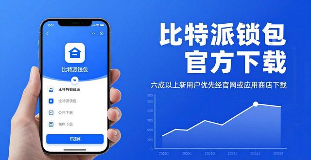 比特派钱包下载官方app的市场趋势与用户行为_bitpie比特派钱包_比特派钱包体系
