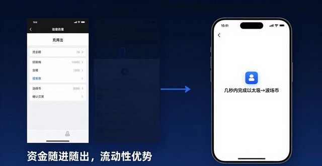 比特派钱包 资金随进随出，流动性优势在哪