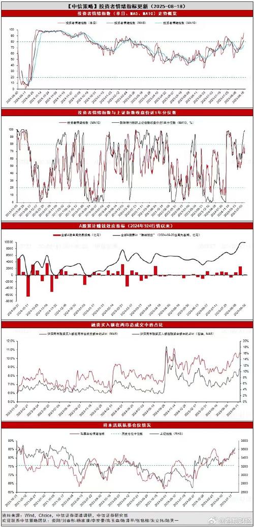 比特派钱包下载趋势怎么预测？看懂市场情绪与投资时机