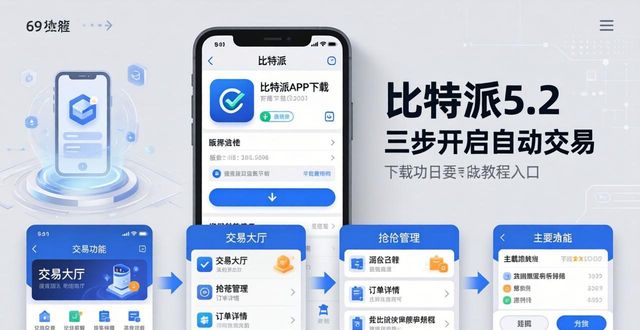 比特派5.2下载教程：三步开启自动交易