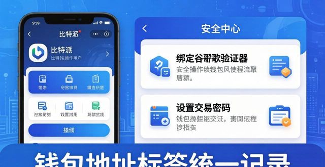 比特派最新版下载：重要信息整合指南