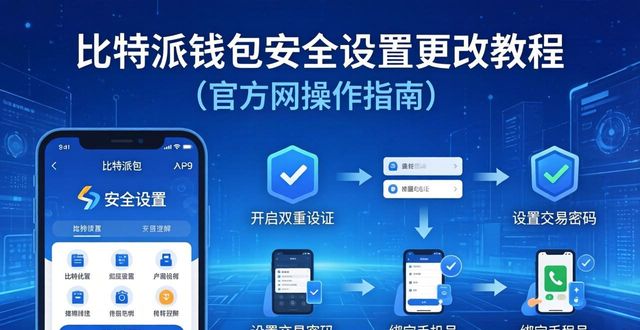 如何在比特派钱包官方网更改安全设置_比特派钱包trx_比特派钱包怎么更新