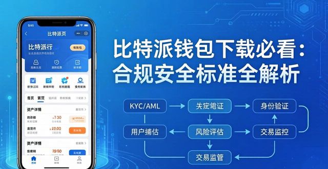 比特派钱包下载必看：合规安全标准全解析