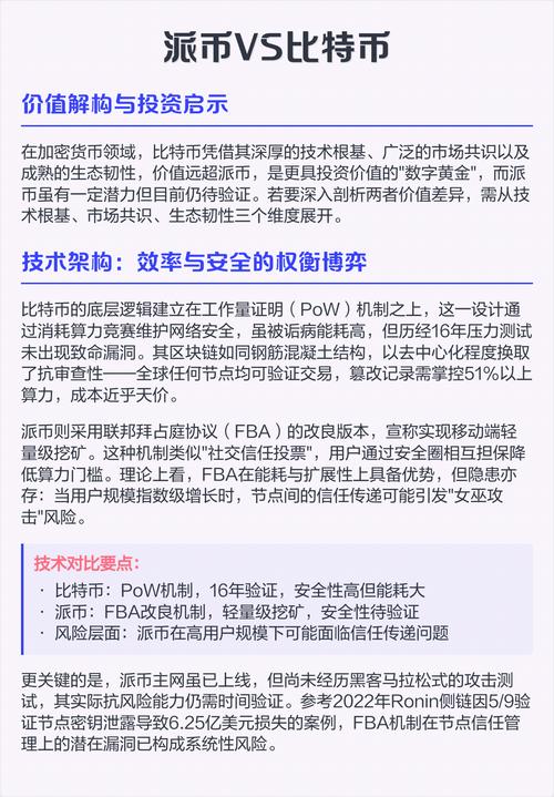比特派钱包投资策略获取指南：内外部渠道结合使用
