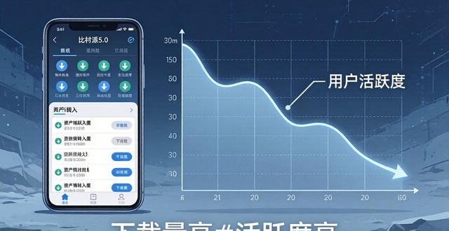 比特派5.0官方下载量高，用户活跃度却在下滑？