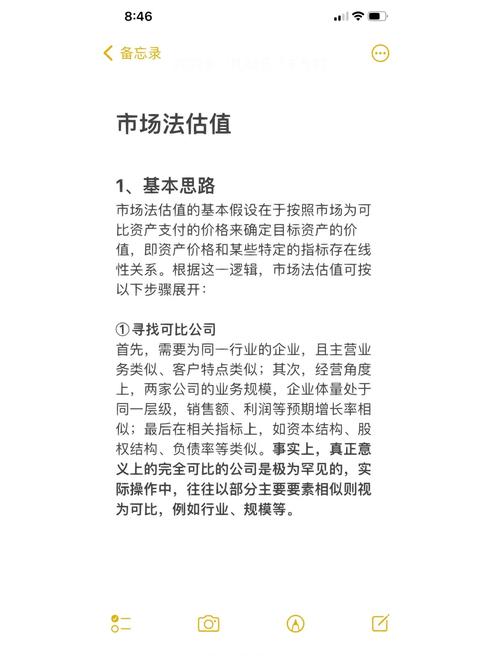 Bitpie官网投资指南：看懂市场数据，避免投资落后